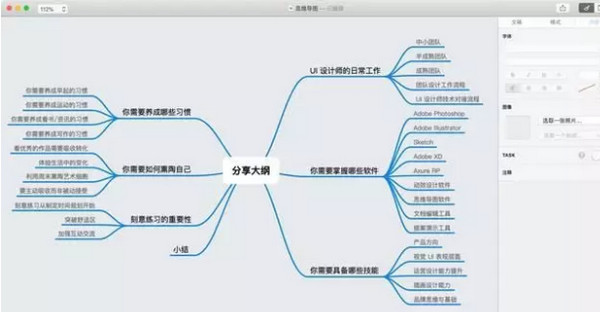 配图8 UI设计师需要掌握什么软件和技能.jpg